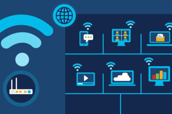 wifi network